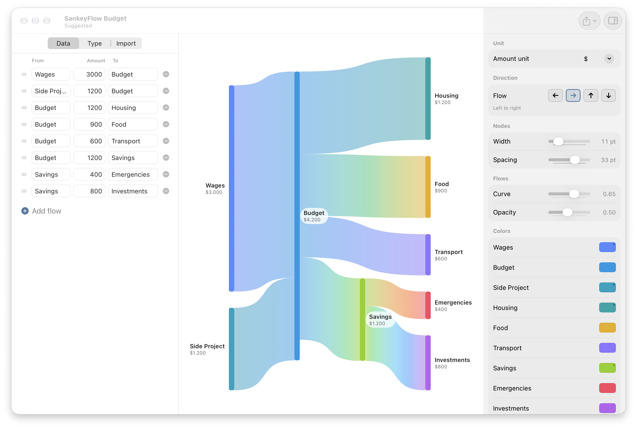 The SankeyFlow builder: a flow list on the left, a live Sankey diagram in the middle, and the styling inspector on the right